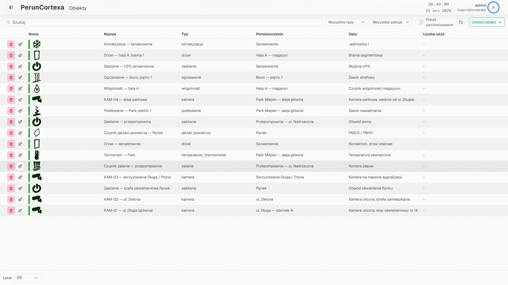 Lista obiektów z kamerami i czujnikami